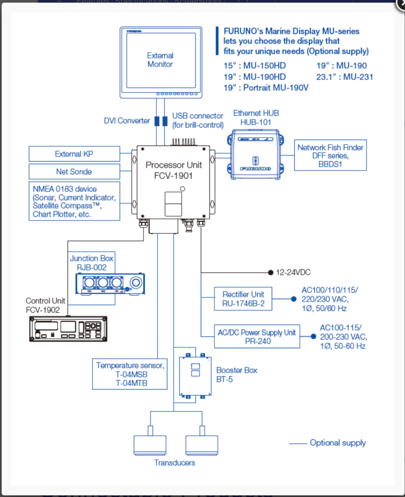 Wrg 8679 Furuno Wiring Diagram