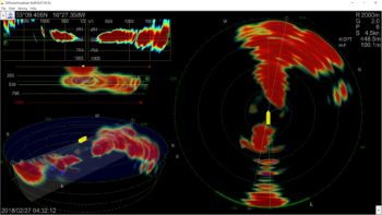 3D sonar F3D-S er integrert med trålsonar TS-360