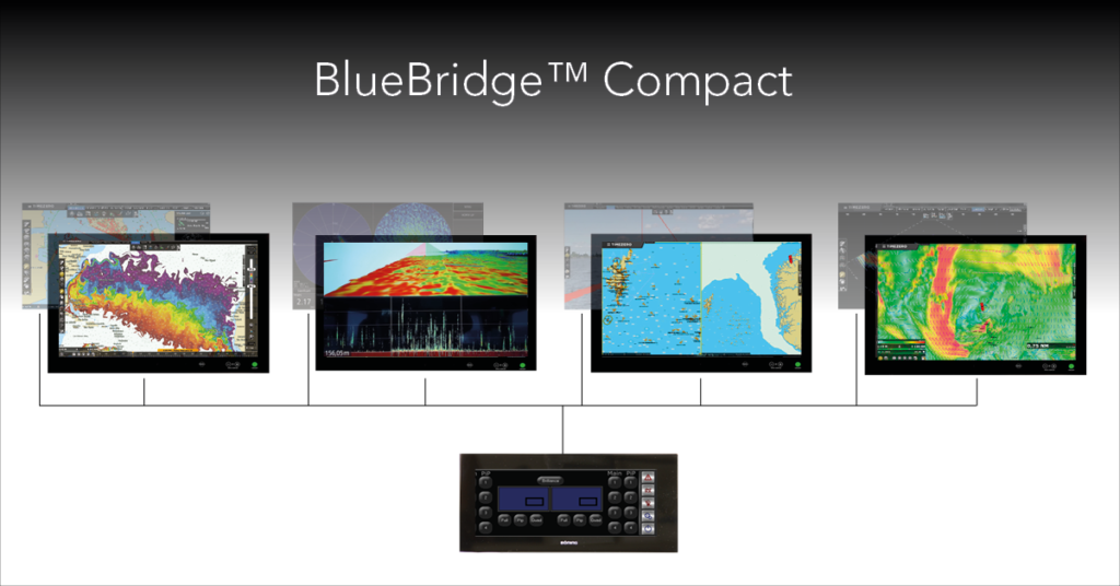 BlueBridgeCompact_monitor_switch