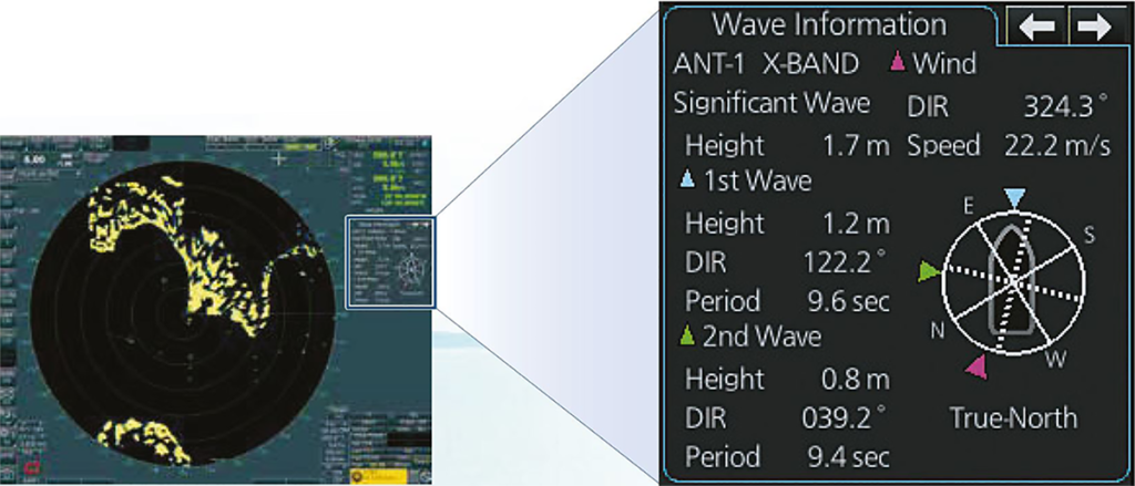 wave analyzer_WV-100__radar_furuno_utsnitt