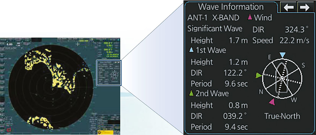 Reduce operational risk with Furuno Wave Analyzer WV100 Furuno AS