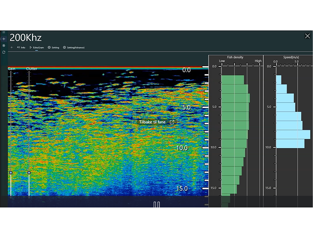 Aqua Scope Fish consentration and swimming speed