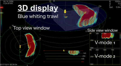 Furuno avduket 3D sonar under årets Nor-Fishing